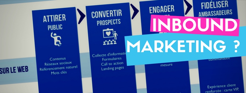 inbound marketing méthode et definition explications simples